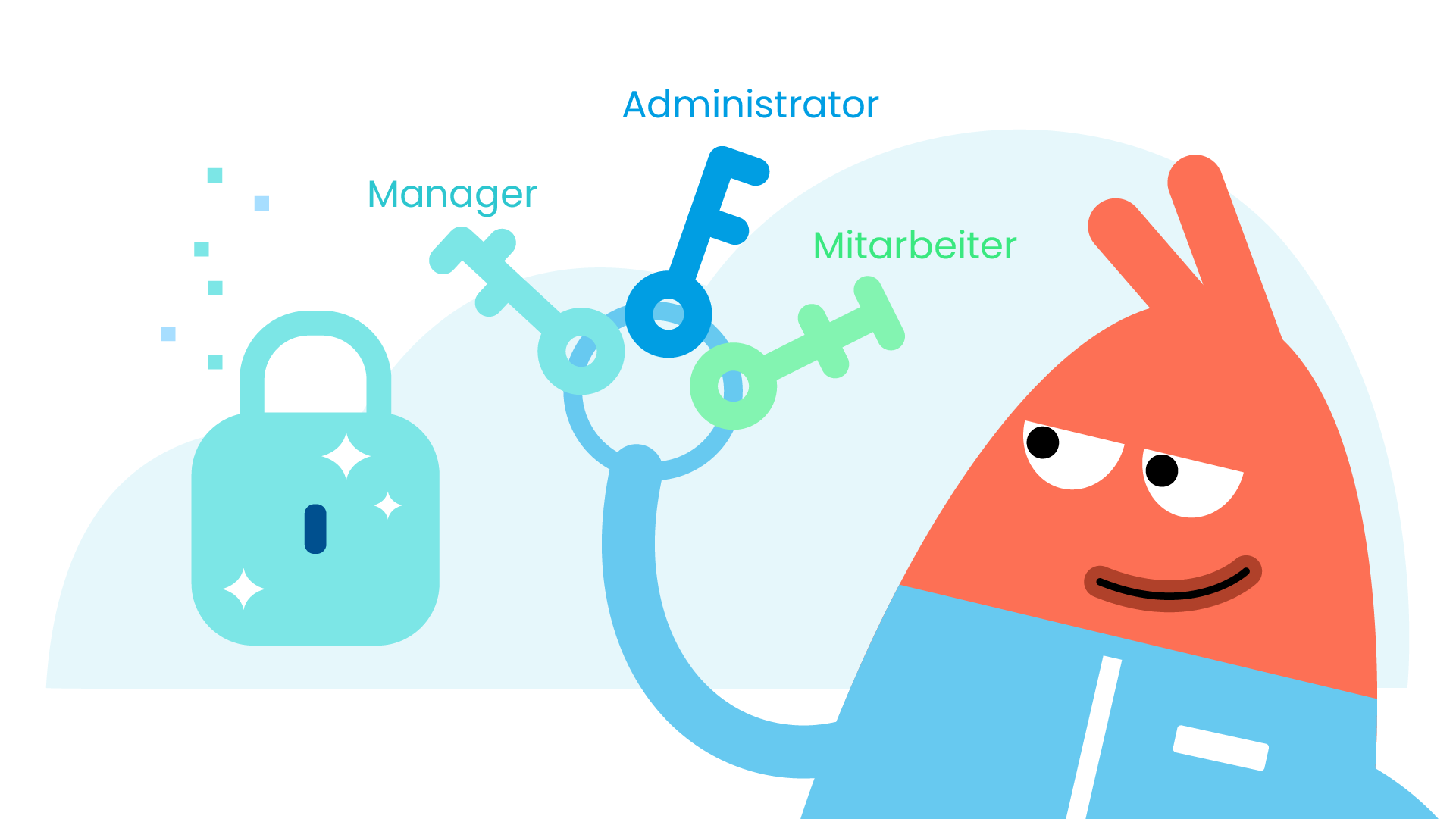 Illustration SAP-Rollen und Berechtigungen im Unternehmen